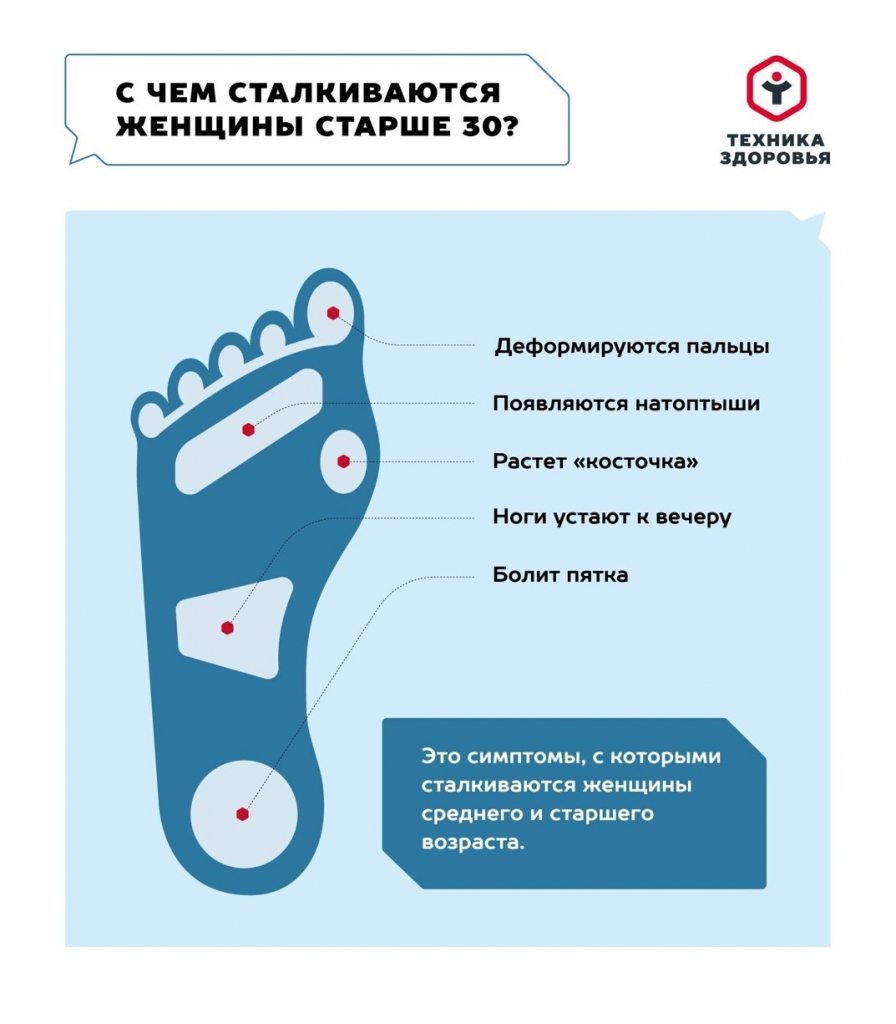 Стопа.jpg